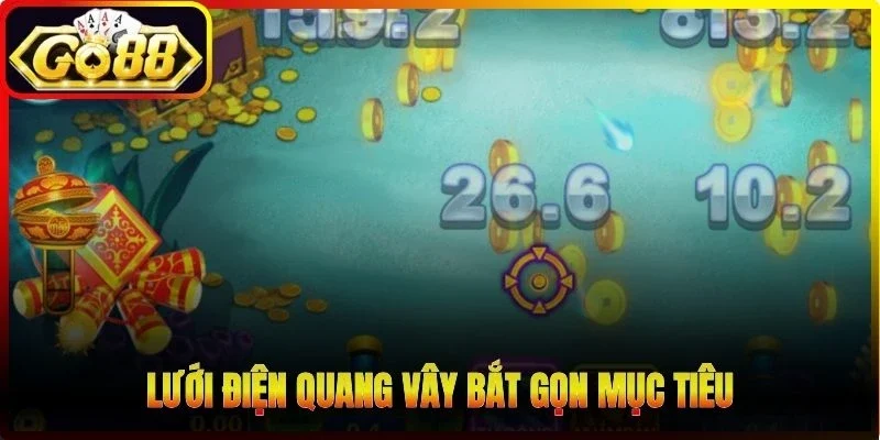 Lưới điện quang vây bắt gọn mục tiêu