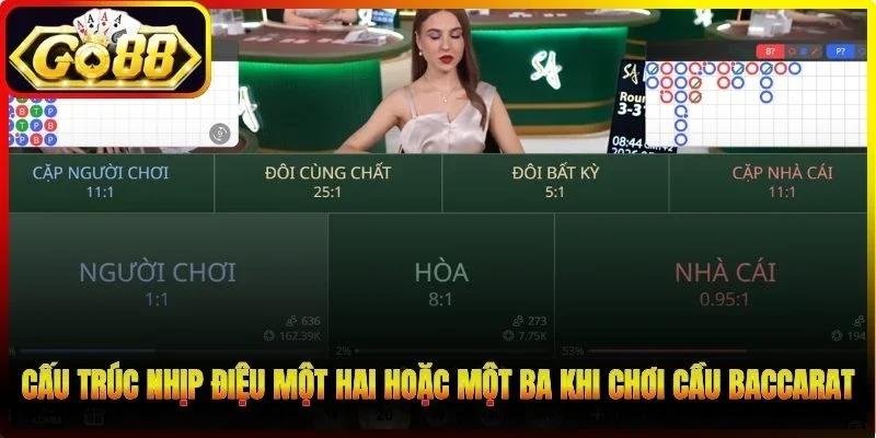 Cấu trúc nhịp điệu một hai hoặc một ba khi chơi cầu Baccarat