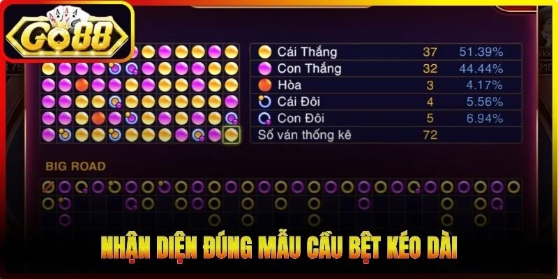 Nhận diện đúng mẫu cầu bệt kéo dài