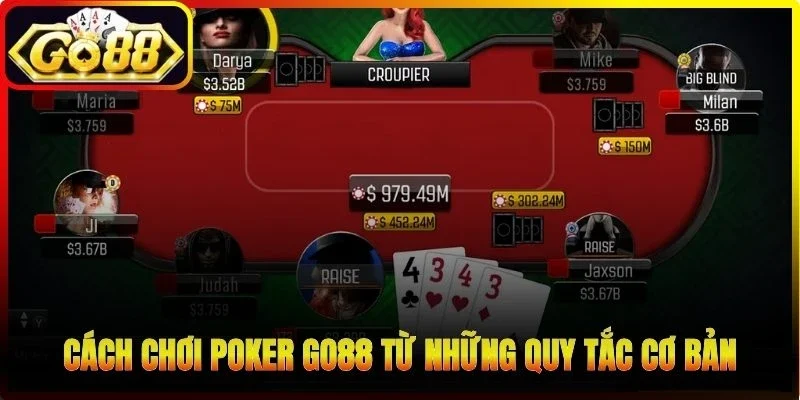 Cách chơi Poker Go88 từ những quy tắc cơ bản