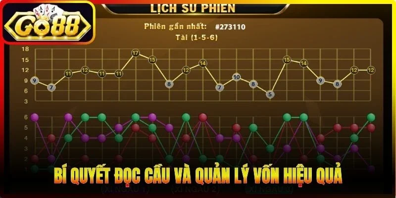 Bí quyết đọc cầu và quản lý vốn hiệu quả