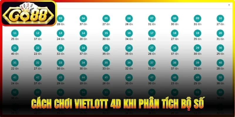Cách chơi Vietlott 4D khi phân tích bộ số xuất hiện nhiều