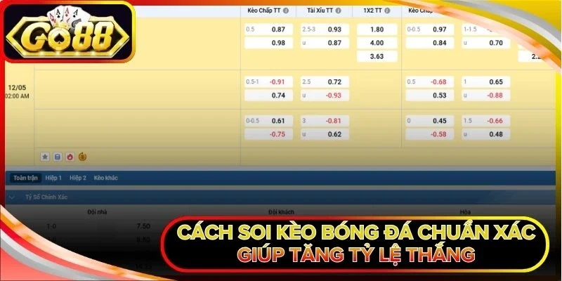 cách soi kèo bóng đá