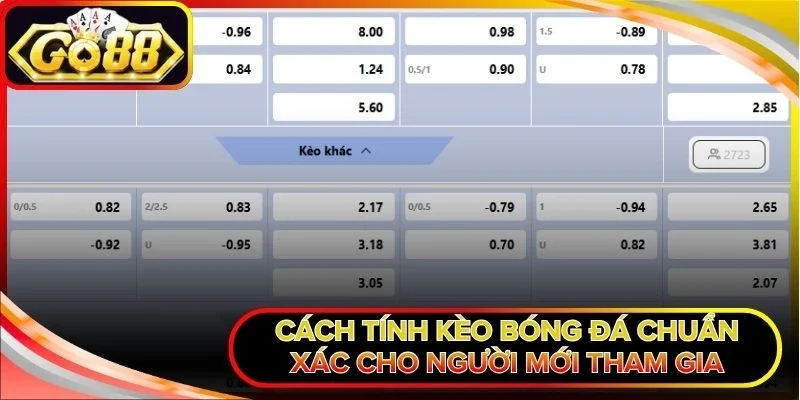 Cách tính kèo bóng đá