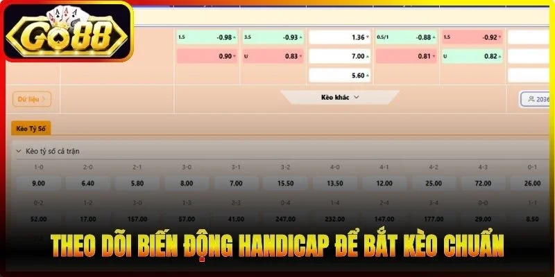 Theo dõi biến động handicap để bắt kèo chuẩn