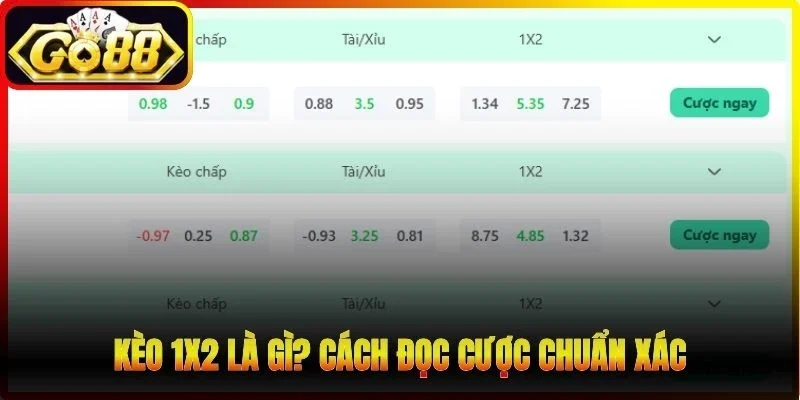 Kèo 1x2 là gì? Cách đọc cược chuẩn xác
