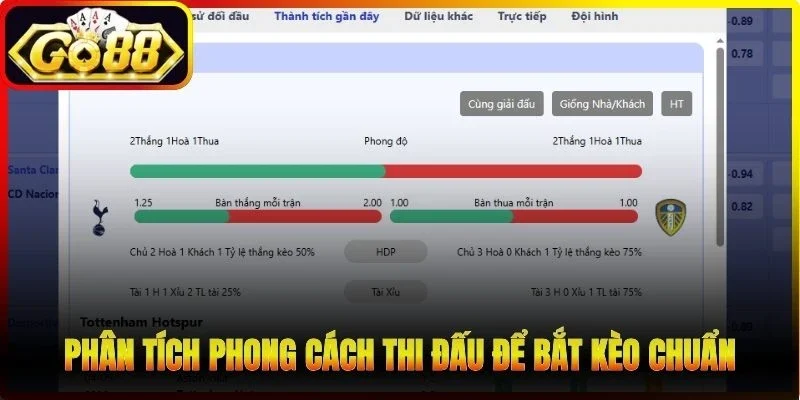 Phân tích phong cách thi đấu để bắt kèo chuẩn