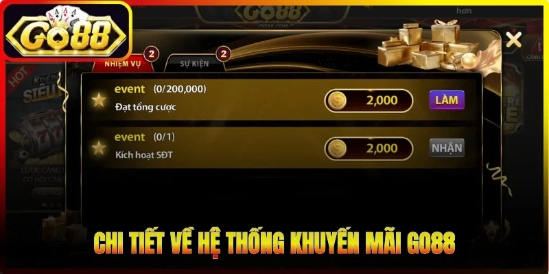 Chi tiết về hệ thống khuyến mãi Go88 dành cho thành viên