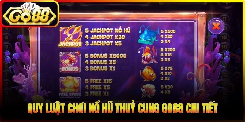 Quy luật chơi Nổ Hũ Thuỷ Cung Go88 chi tiết