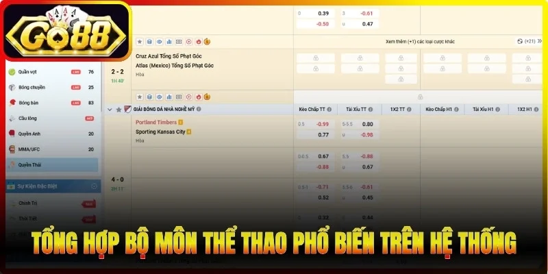 Tổng hợp bộ môn thể thao phổ biến trên hệ thống