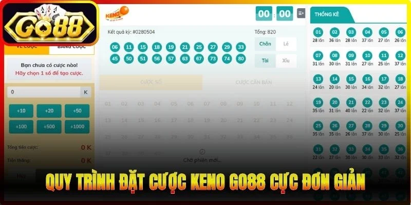 Quy trình đặt cược Keno Go88 cực đơn giản